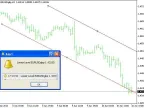 Trend Line Price Alert - MetaTrader 4 Script | Forex Indicator Download - MT4/MT5 Resource