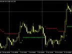 Super Trend Updated and Simpler Code - MetaTrader 4 Script | Forex Indicator Download - MT4/MT5 Resources
