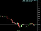 Server Time - MetaTrader 5 Script | Trading Script Download - MT4/MT5 Resources - MetaTrader 5 Resources