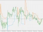 Kase DevStops - MetaTrader 5 Script | Trading Script Download - MT4/MT5 Resources