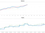Weekend Trader Forex Robot FREE Download [Update]