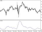ExMassV2 - MetaTrader 5 Script | Forex Indicator Download - MT4/MT5 Resources
