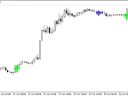 i-PassLevCCI_v.1.3 - MetaTrader 5 Script - MT4/MT5 Resources