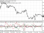 Complex_Common - MetaTrader 4 Script | Forex Indicator Download - MT4/MT5 Resources