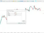 MetaTrader 5 Candle Time Indicator - Download | Forex Indicator Download - MT4/MT5 Resource