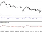 Stochastic Momentum Oscillator Blau_SM_Stochastic - MetaTrader 5 Script - MT4/MT5 Resources