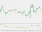 Trend Analysis Index - Improvements - MetaTrader 5 Script | Forex Indicators Download - MT4/MT5 Resources