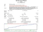 4H Swing - MetaTrader 4 Expert | Forex Indicator Download - MT4/MT5 Resources