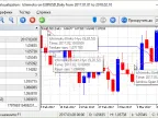 Ichimoku - MetaTrader 5 Expert | MT5 EA Download - MetaTrader 5 Resources