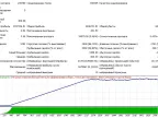 e-PSI@MultiSET - MetaTrader 4 Expert | MT4 EA Download - MetaTrader 4 Resources