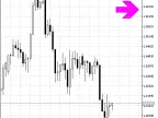Laguerre_HTF_Signal - MetaTrader 5 Script - MT4/MT5 Resources