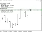 Quote Monitoring (Memory Mapped File) - MetaTrader 5 Expert | MT5 EA Download - MetaTrader 5 Resources