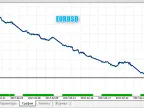 RndTrade - MetaTrader 5 Expert | MT5 EA Download - MetaTrader 5 Resources