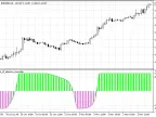 Adaptive Smoother Stochastic - MetaTrader 5 Script | Forex Indicator Download - MT4/MT5 Resources