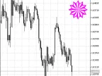 SilverTrend_HTF_Signal - MetaTrader 5 Script - MT4/MT5 Resource