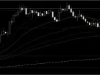 Simple Server Clock - MetaTrader 5 Script | Trading Script Download - MT4/MT5 Resources