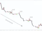 Silver Trend Signal Forex Indicator MT4 Free Download Silver Trend Signal Forex Indicator MT4 Free Download