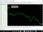 Buy Sell Stop Button - MetaTrader 4 Expert | MT4 EA Download - MetaTrader 4 Resources