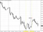 SBVolumeAvg - MetaTrader 4 Script | Forex Indicator Download - MT4/MT5 Resources