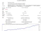 Using Williams AO and AC Indicators - MetaTrader 4 Expert - MT4/MT5 Resources