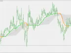 Corr Average - MetaTrader 5 Script | Forex Indicator Download - MT4/MT5 Resources