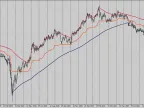 G Channel - MetaTrader 4 Script | Trading Script Download - MT4/MT5 Resources - MetaTrader 5 Resources