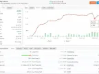 Stability MT4 SCALP EA Free DownloadStability MT4 SCALP EA FREE Download