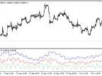 BTF_ATR - MetaTrader 5 Script | Forex Indicator Download - MT4/MT5 Resources