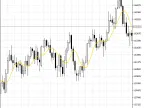 JJurX - MetaTrader 5 Script | Forex Indicator Download - MT4/MT5 Resources - MetaTrader 5 Resources