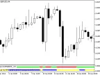 i-GentorLSMAEMA_v02 - MetaTrader 5 Script - MT4/MT5 Resources
