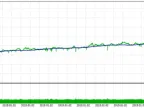 CrazyCTrader EA For FREE DownloadCrazyCTrader EA For FREE Download