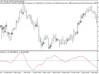 Exp_DigVariation - MetaTrader 5 Expert | Forex Indicators Download - MT4/MT5 Resources