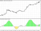 Average Angle - MetaTrader 5 Script | Forex Indicator Download - MT4/MT5 Resources - MetaTrader 5 Resources