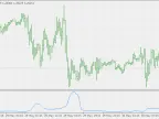 Variance - MetaTrader 5 Script | Trading Script Download - MT4/MT5 Resources - MetaTrader 5 Resources