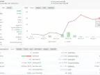 HFT Forex Scalper MT4 Free DownloadHFT Forex Scalper MT4 FREE Download