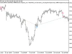 Exp_Stalin - MetaTrader 5 Expert | Forex Indicator Download - MT4/MT5 Resources