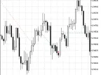 Exp_GG-RSI-CCI - MetaTrader 5 Expert | Forex Indicator Download - MT4/MT5 Resources