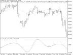 Exp_LinearRegSlope_V1 - MetaTrader 5 Expert - MT4/MT5 Resources