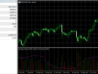 Simple Average Volume - MetaTrader 5 Script | Forex Indicator Download - MT4/MT5 Resources