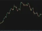 TTM Scalper Forex Indicator Free Download TTM Scalper Forex Indicator Free Download Indicator download and usage instructions