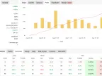 Monarchal Algo MetaTrader 4 EA Free Download - MT4/MT5 Resources