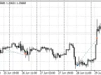 gpfTCPivotLimit - MetaTrader 5 Expert | MT5 EA Download - MetaTrader 5 Resources