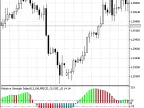 ColorJJRSX - MetaTrader 5 Script | Forex Indicator Download - MT4/MT5 Resources