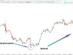 Quantum MT5 with Alert Indicator Free Download | Forex Indicators Download - MetaTrader 5 Resource