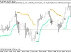 Exp_JBrainTrend1Stop - MetaTrader 5 Expert - MT4/MT5 Resources