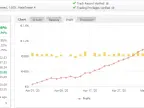 MarketMaker Pro EA – [Cost $195]- For FREEMarketMaker Pro EA – [Cost $195]- For FREE