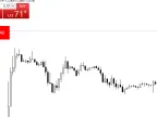 Close all open orders and pending orders with one click V03 - MetaTrader 4 Expert - MT4/MT5 Resources