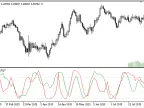 Pro_Go - MetaTrader 5 Script | Forex Indicator Download - MT4/MT5 Resources - MetaTrader 5 Resources