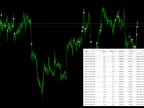 Aura White MT4 EA Free Download | Gold EA Download - MetaTrader 4 Resources