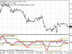 DayImpuls_T3_v2 - MetaTrader 4 Script | Forex Indicator Download - MT4/MT5 Resources